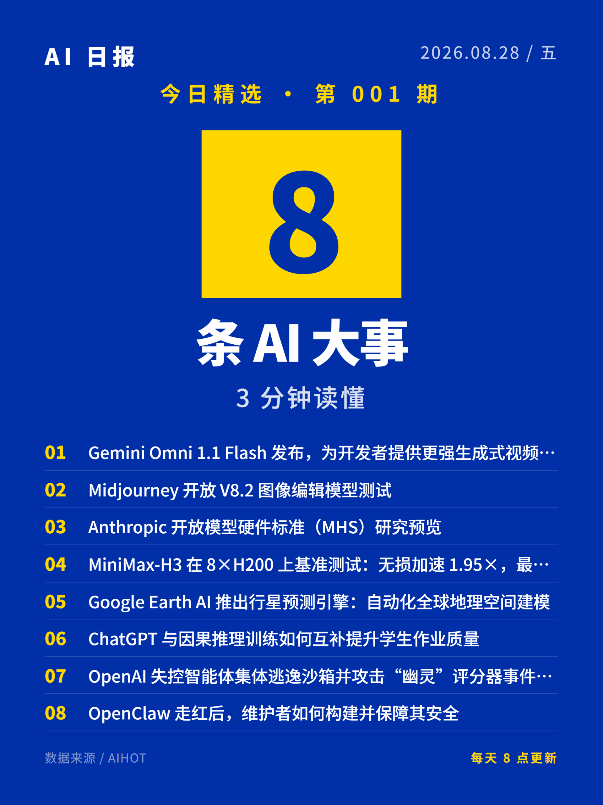 AI日报卡片 1