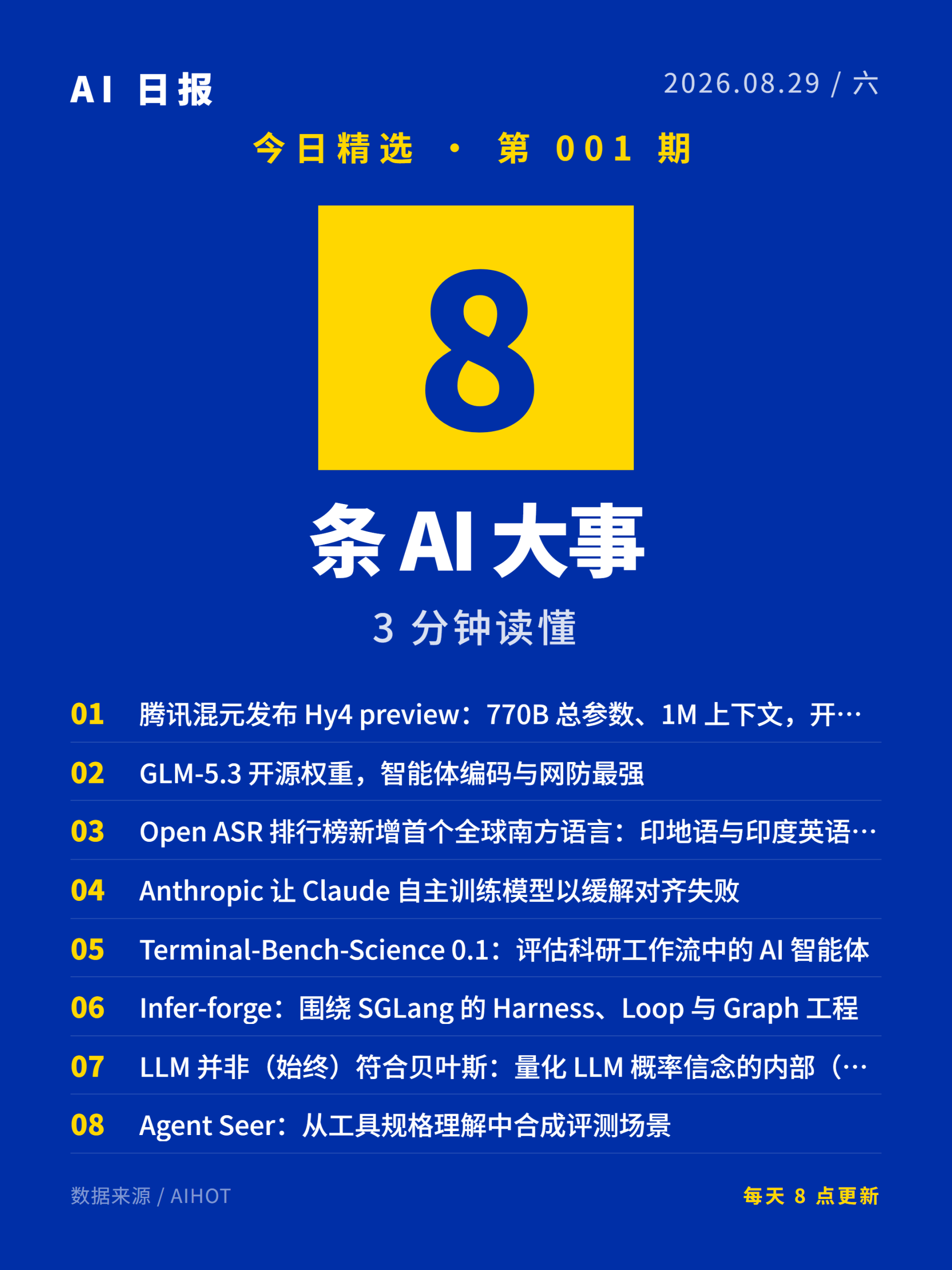 AI日报卡片 1