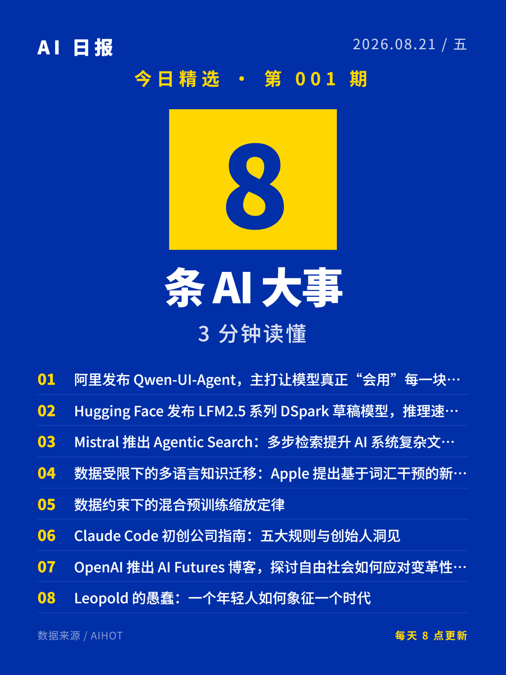 AI日报卡片 1