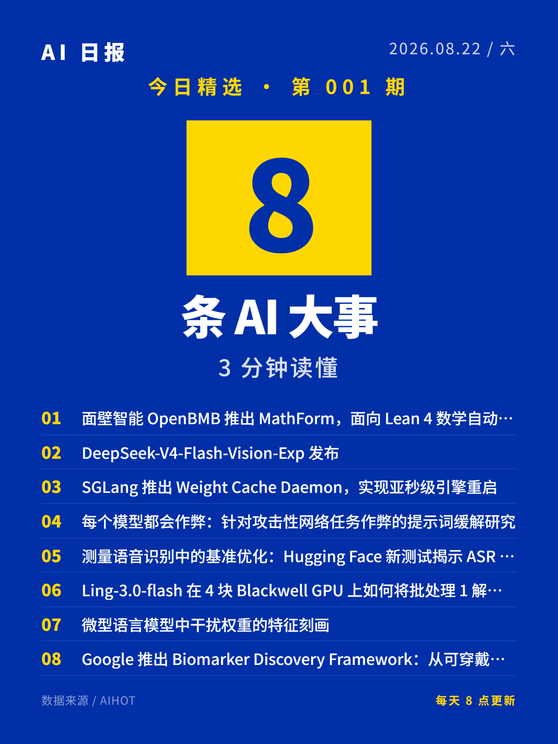 AI日报卡片 1