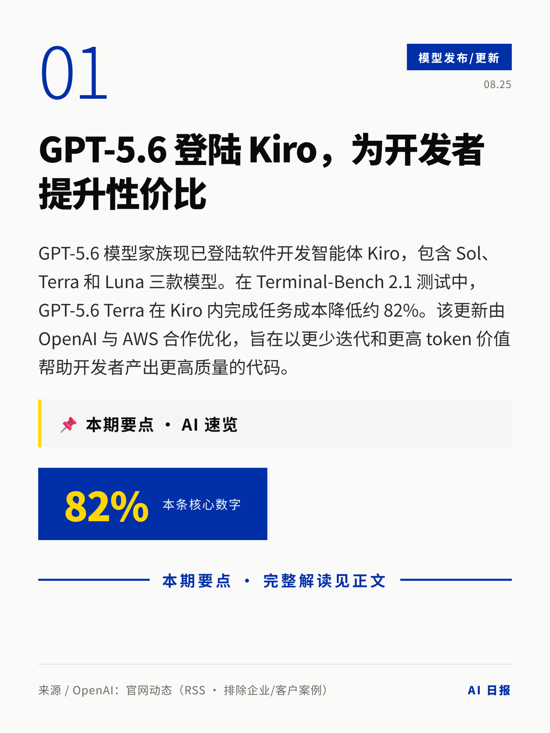 AI日报卡片 2