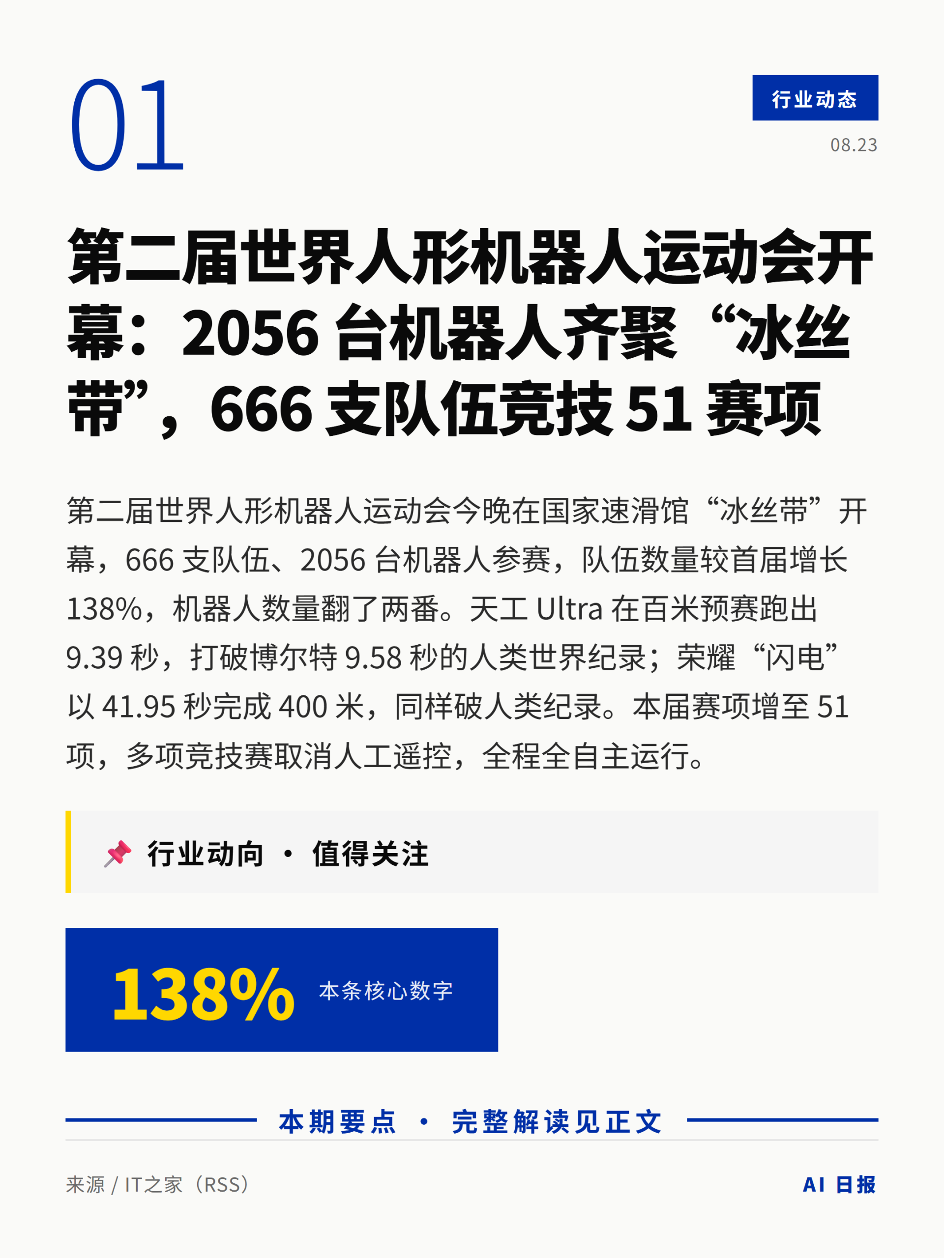 AI日报卡片 2