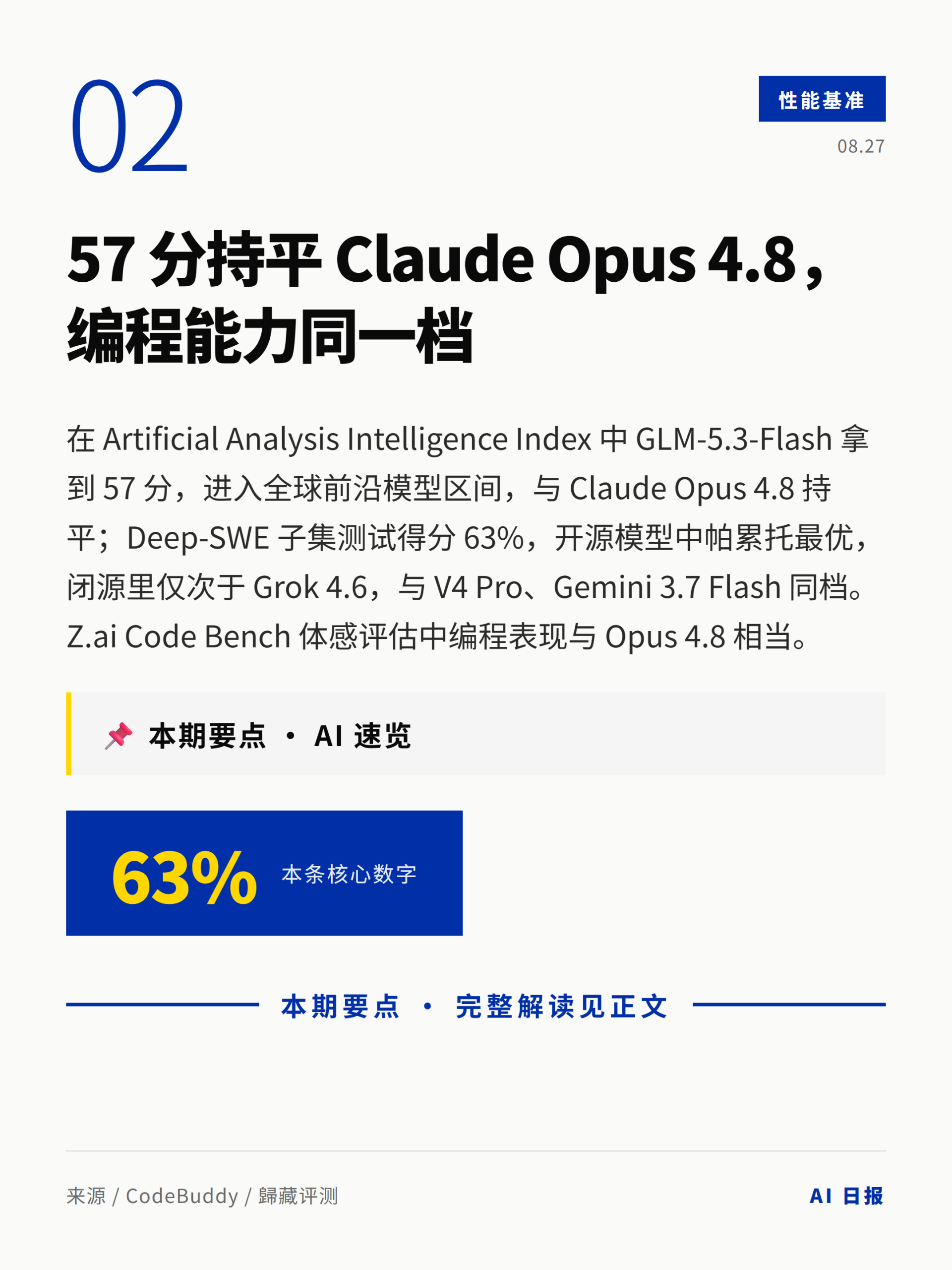 AI日报卡片 3