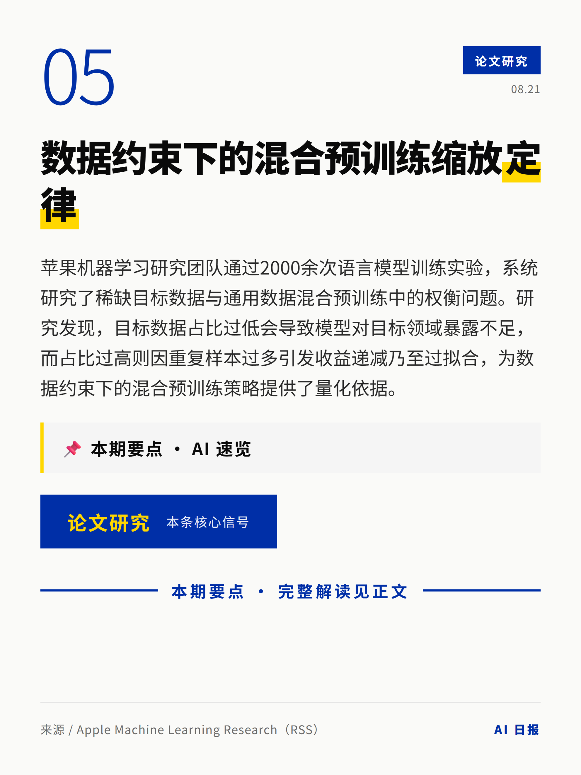 AI日报卡片 6