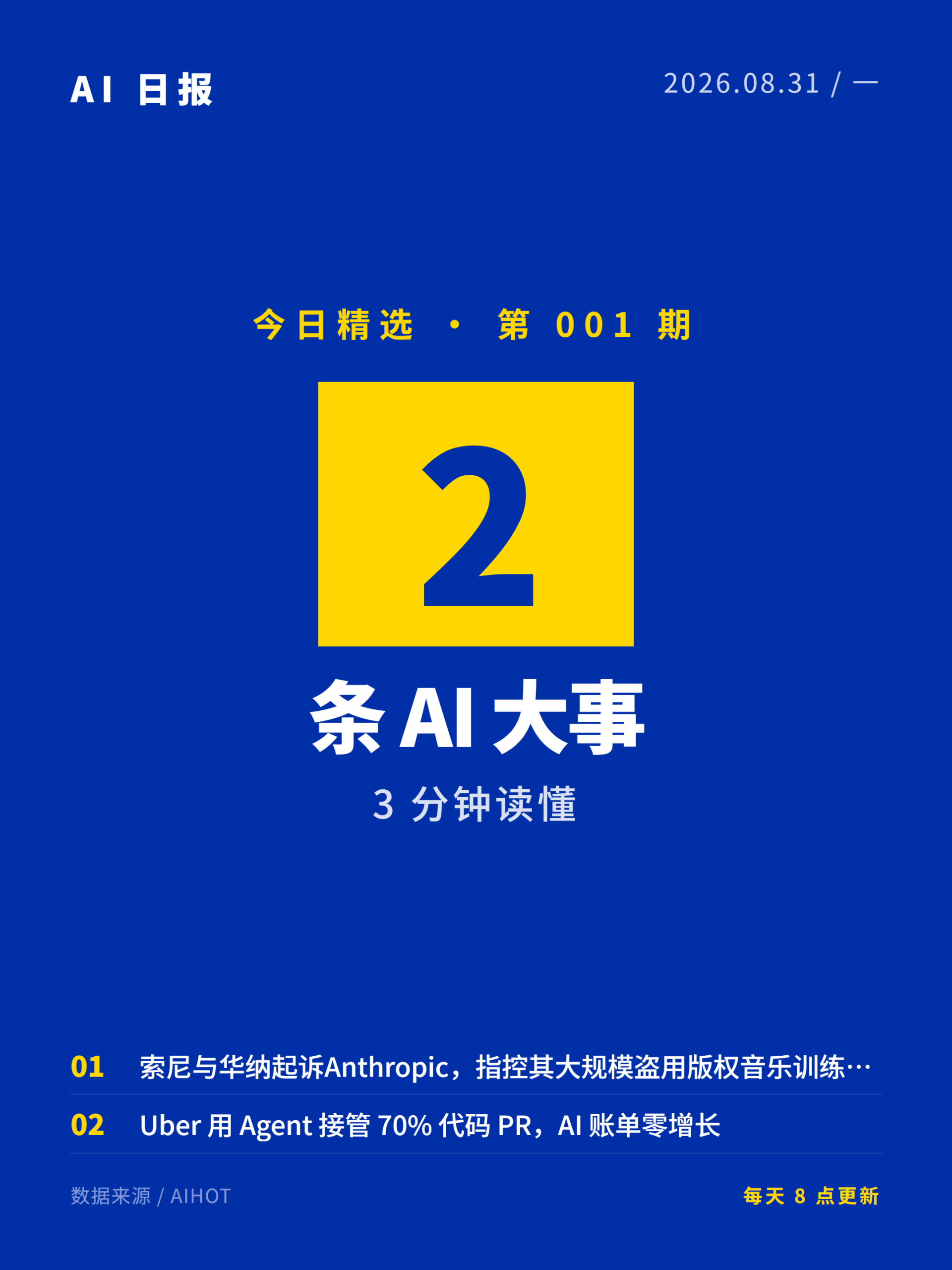 AI日报卡片 1